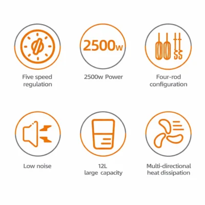 Mixer Planetar Profesional HALEY HY-2417, 2500W, Bol Inox 12L, 9+P Trepte, Touch Display - imagine 8