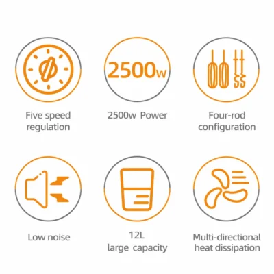 Mixer Planetar Profesional HALEY HY-2418, 2500W, Bol Inox 12L, 9 Viteze + Pulse, Display Touch - imagine 9